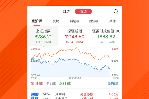 券中社图片2