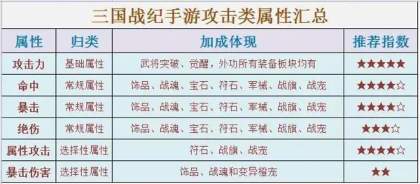 三国战纪风云官方正版图片