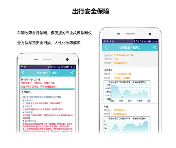 车况检测大师4