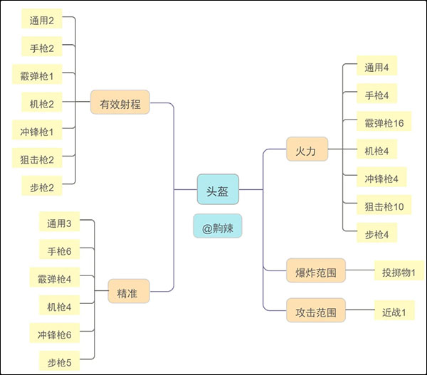 像素射击图片19