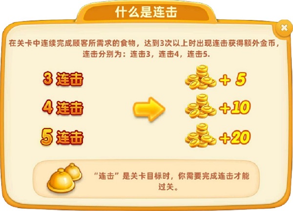 小镇大厨联机版2