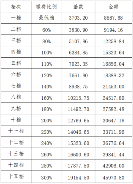吉事办4