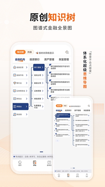 资管云课程图片2
