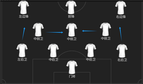 FC足球世界11