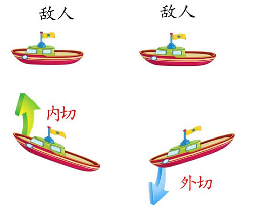 战舰猎手图片6