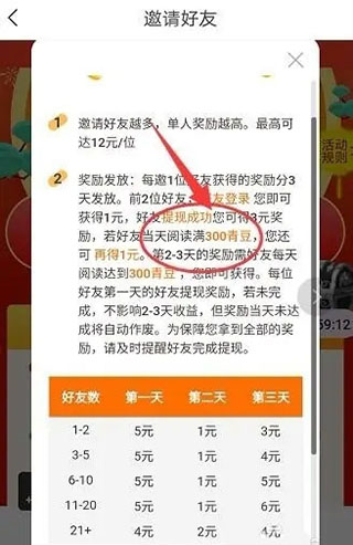 中青看点图片7