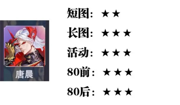 斗罗大陆魂师对决斗罗武魂服9