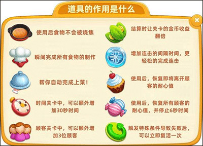 小镇大厨qq登录版2