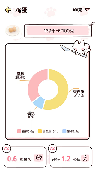 柠檬轻断食图片6