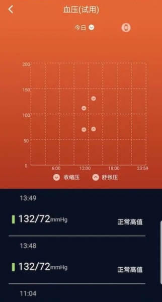 零一健康2