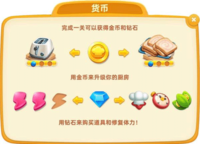 小镇大厨图片7