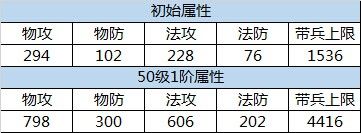 朕的江山正版图片6