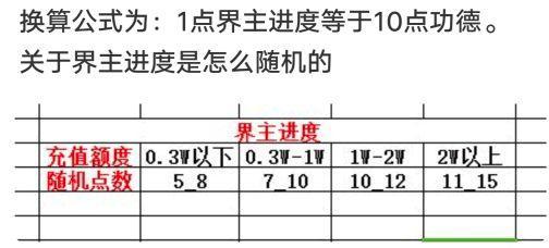 想不想修真qq版图片3