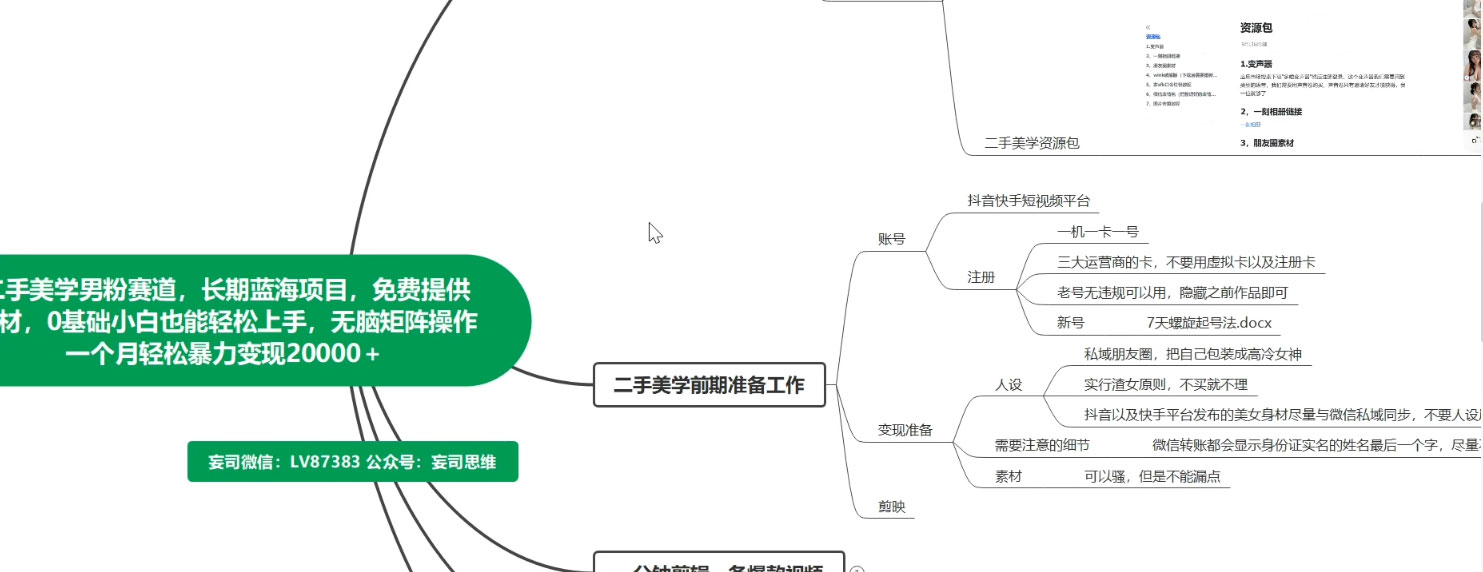 二手美学男粉赛道，长期蓝海项目，免费提供素材，0 基础小白也能轻松上手