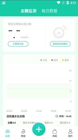 糖动图片6