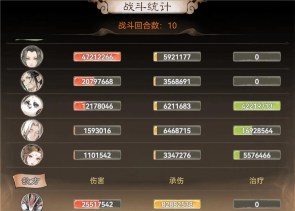最强祖师8