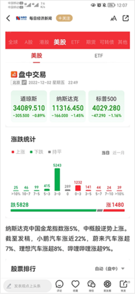 和讯财经13