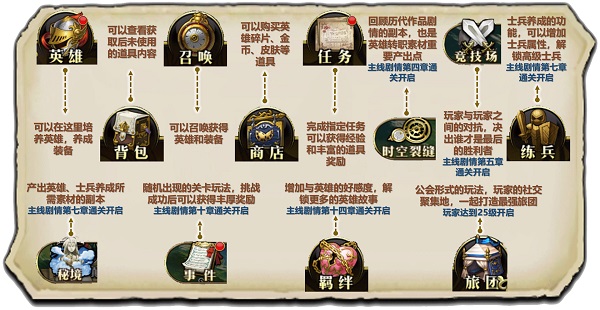 梦幻模拟战无敌版4