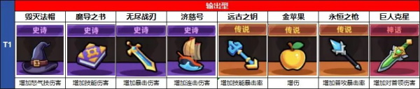 冒险者日记图片3