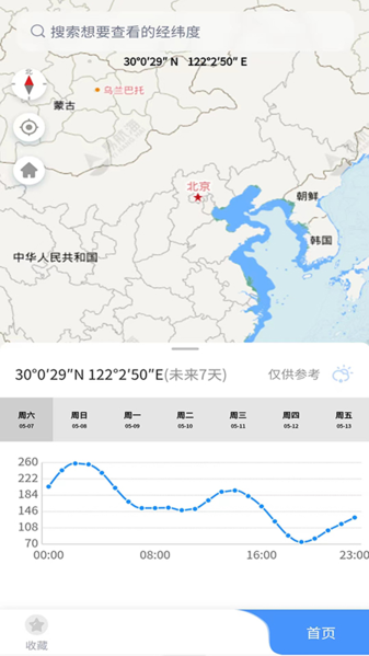 海上通图片2