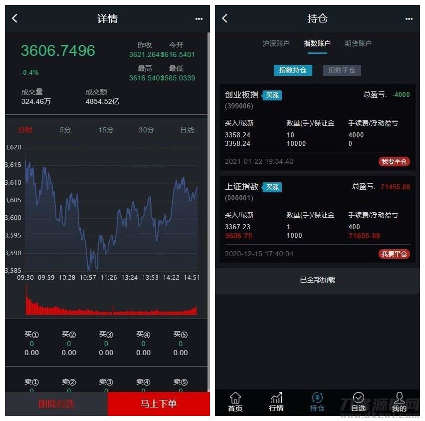 【3.0新股申购】新增新股申购功能+独立新股管理后台+实时分时线和K线/配资系统源码插图(5)