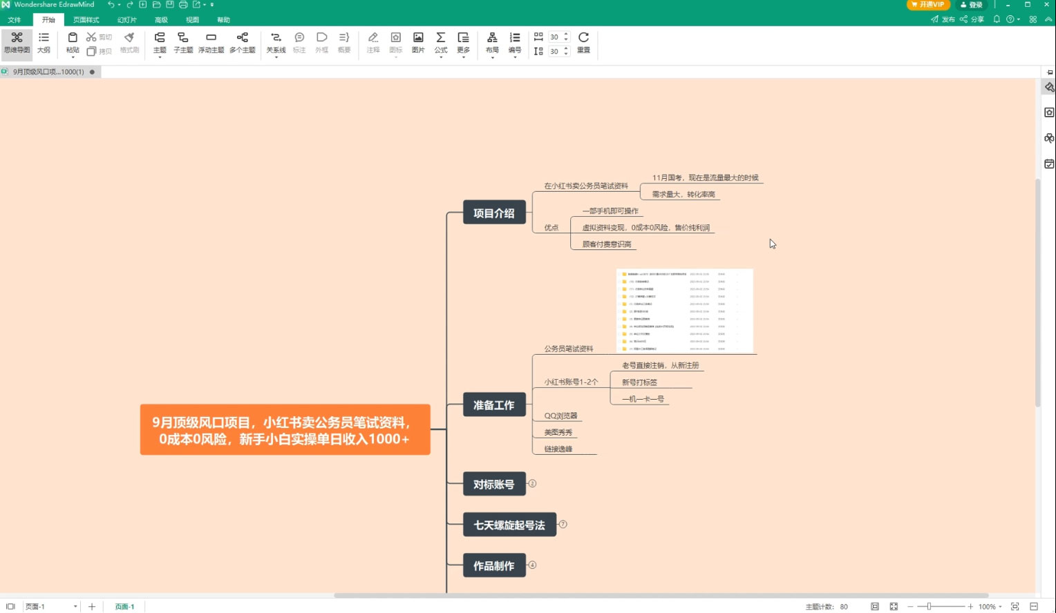 小红书卖公务员笔试资料，9 月顶级风口项目，0 成本 0 风险，新手小白实操单日收入 1000+