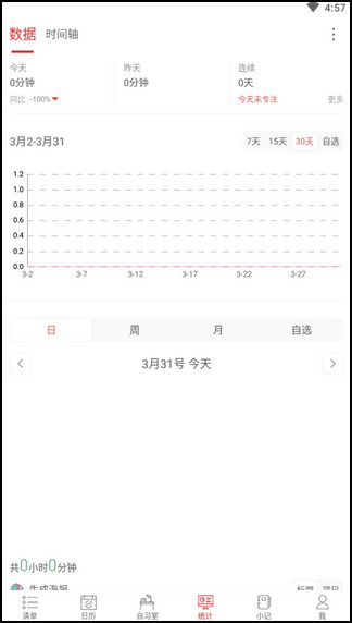清单自习室15