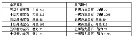 蜀山传奇游戏图片