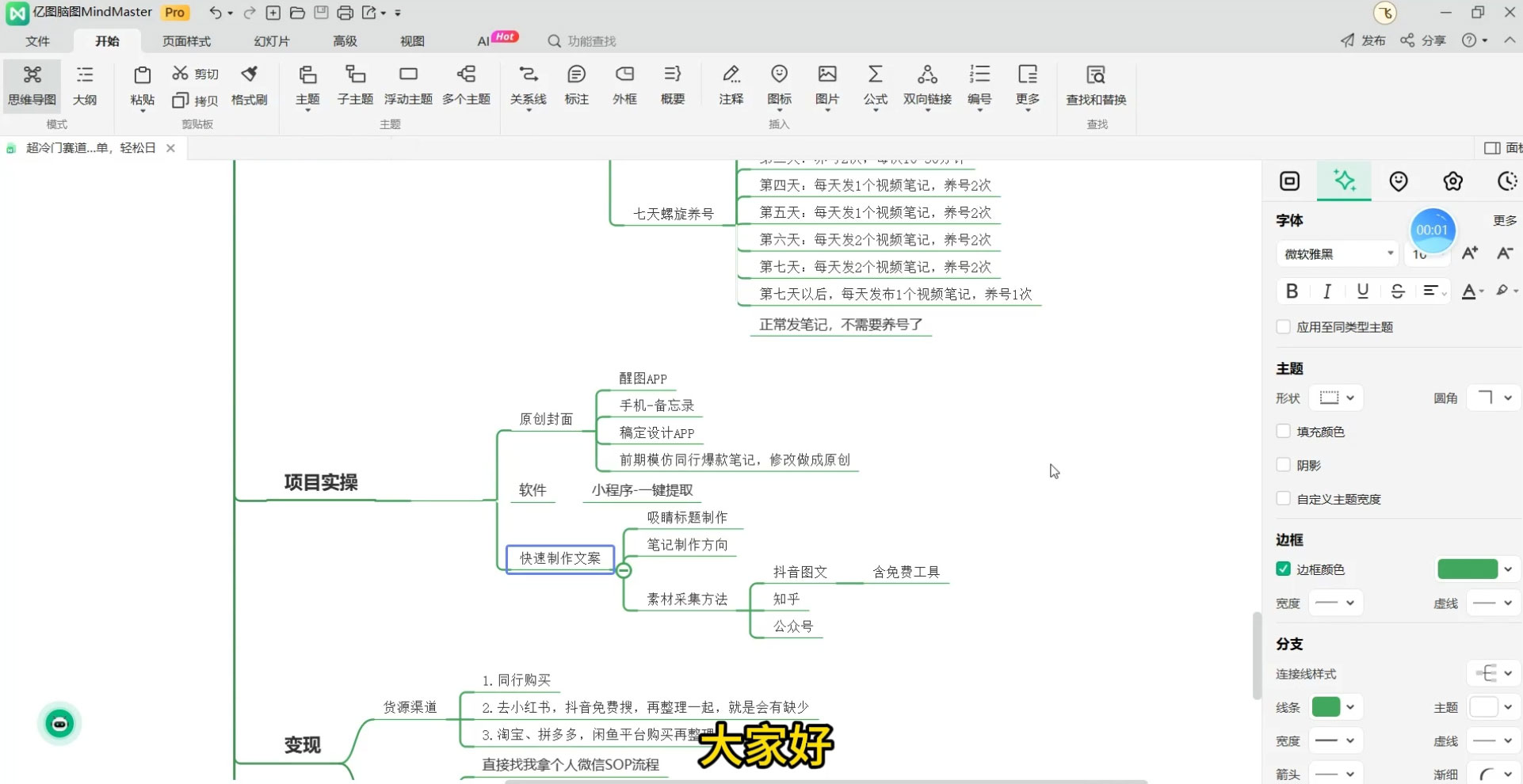 小红书卖租房合同项目，一单9.9~19.9，轻松日入 300＋