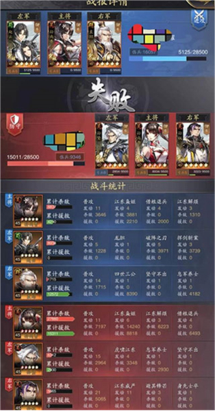 神将三国15