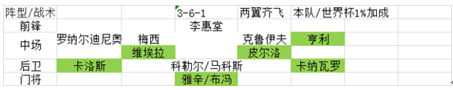 绿茵传奇游戏图片8