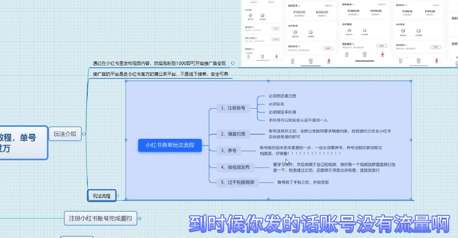 外面收费 1980 的小红书商单保姆级教程，单号月入 2k，矩阵操作轻松月入过万