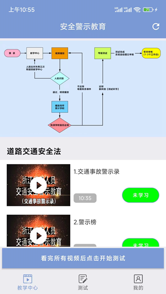 学驾考一件事图片4