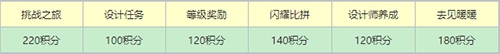 闪耀暖暖图片4