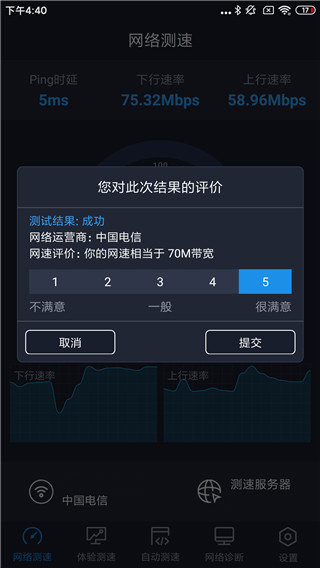 全球网测7