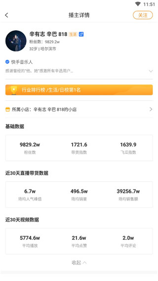 飞瓜快数发掘优质播主图片3