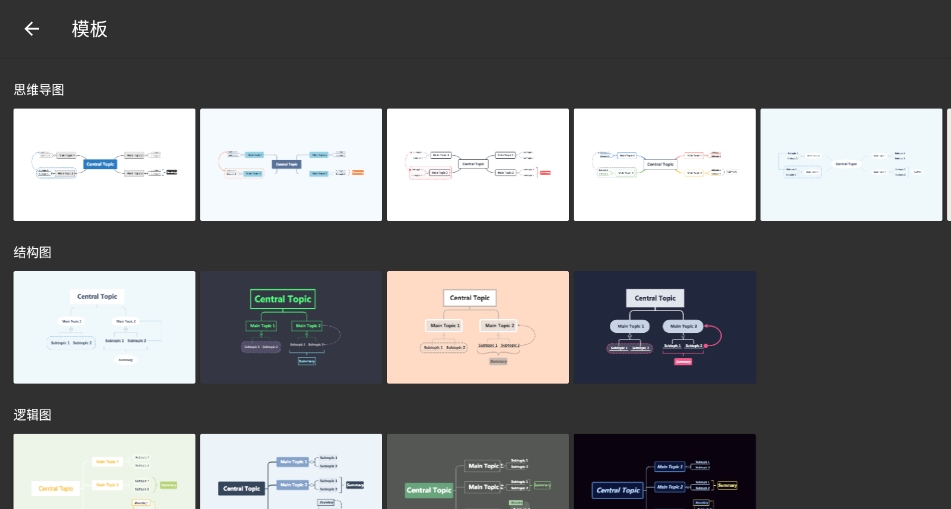 XMind手机版模板