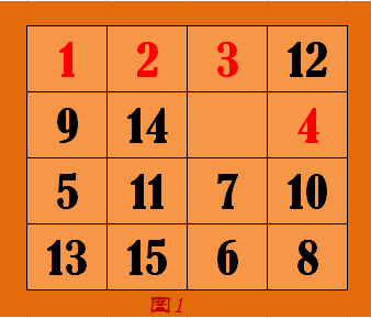 数字华容道图片3