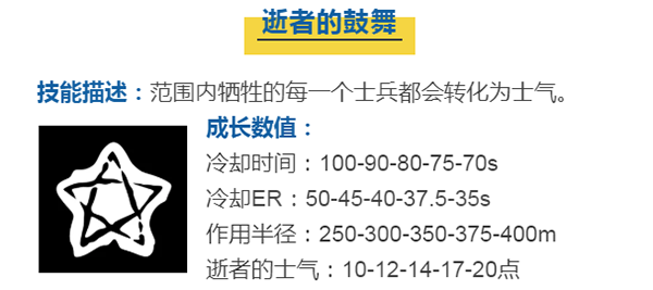 蘑菇战争25