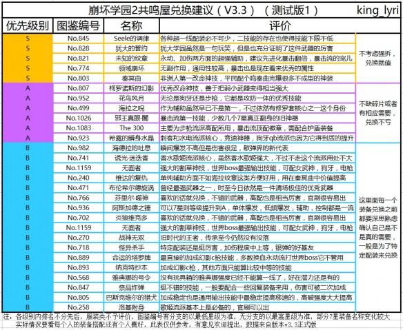 崩坏学园2官服11