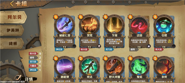 因狄斯的谎言5