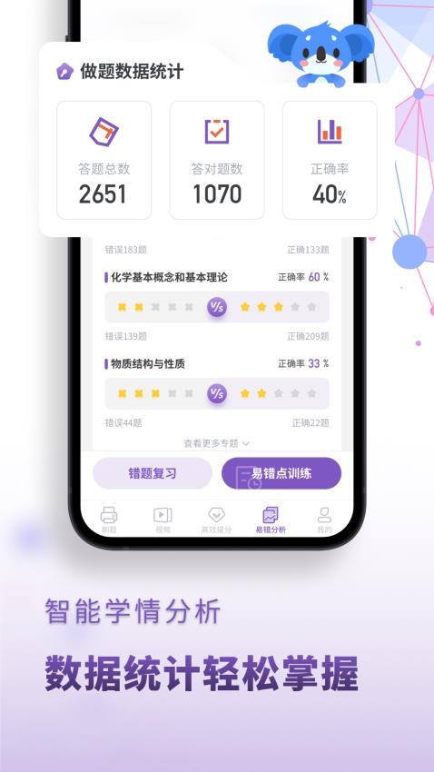 高中化学图片3