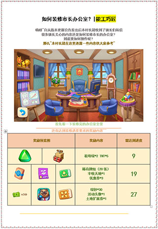 梦想城镇变态版10