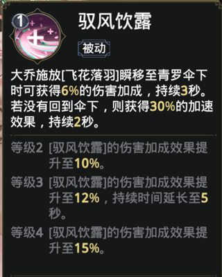 极无双2图片6