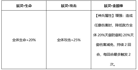 少年三国志2图片23