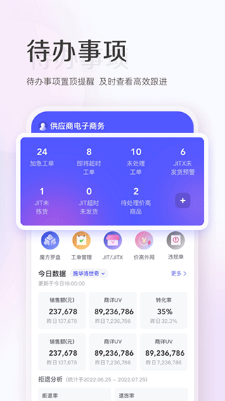 唯商通图片3