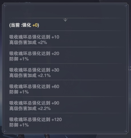 斗罗大陆魂师对决11