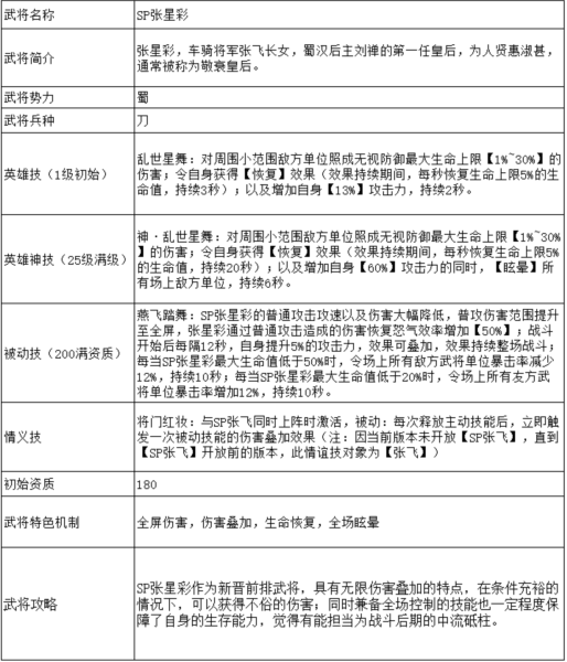 攻城三国志4