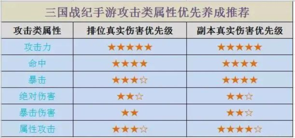 三国战纪风云官方正版图片