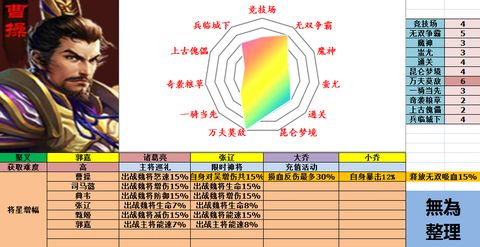 极无双魏国武将图片6